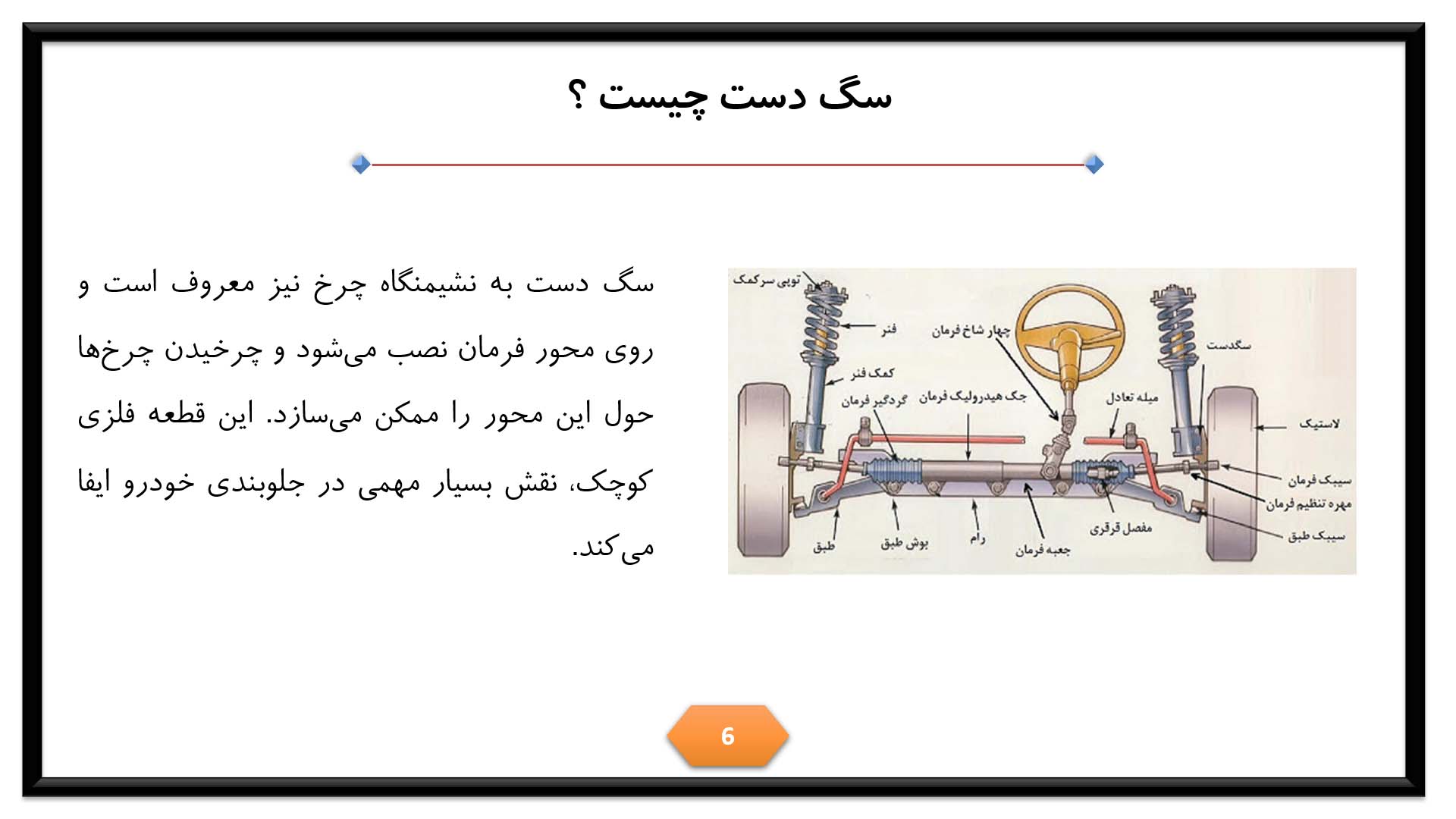 پاورپوینت در مورد سگ دست خودرو 